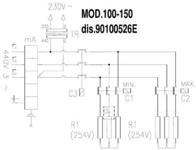 BARTSCHER E145L - SCHEMA ELECTRIQUE RESISTANCES PM.IE 3/PE AC 440V - 1