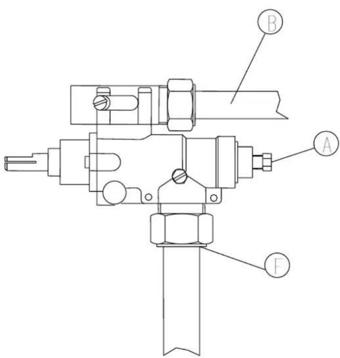 BARTSCHER G113L - LEGENDE: - 4