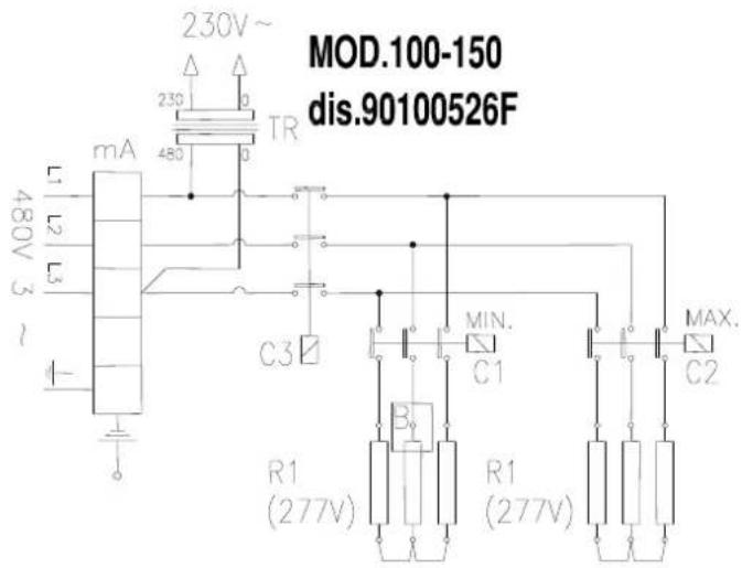 BARTSCHER E220L - SCHEMA ELECTRIQUE RESISTANCES PM.IE 3/PE AC 480V - 1