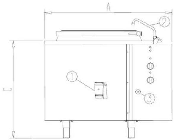 BARTSCHER E342L - PLAN POSITIONS DES RACCORDEMENTS PMRIE - 1