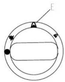BARTSCHER G342L - Tableau de commande - 4