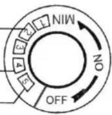 NIW OFF NO