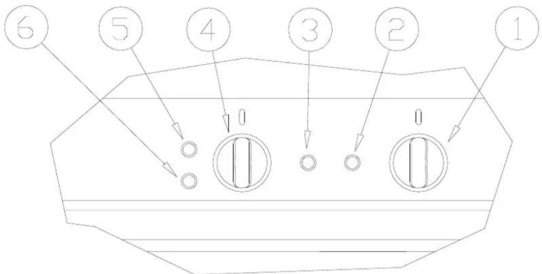 BARTSCHER E480L - FIG. TABLEAU DES COMMANDES - 1