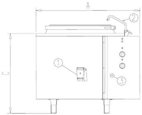 BARTSCHER E480L - PLAN POSITIONS DES RACCORDEMENTS PMRIE - 1