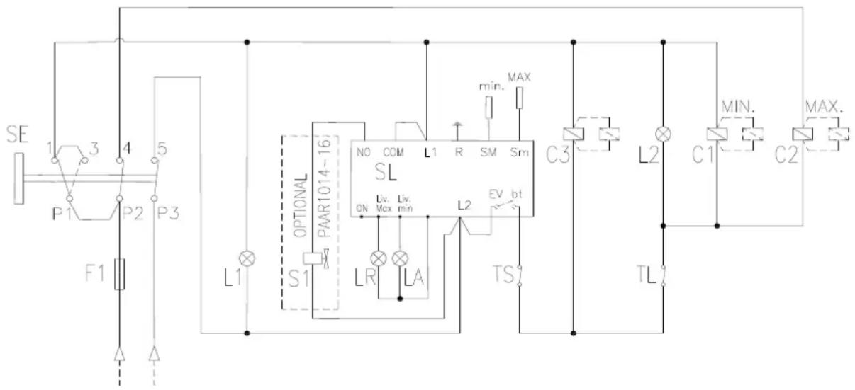 BARTSCHER E480L - SCHEMA ELECTRIQUE DES COMMANDES PM.IE. - 1
