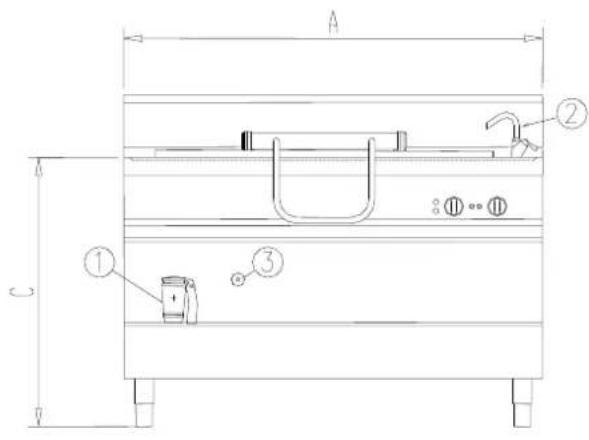 BARTSCHER E480L - PLAN POSITIONS DES RACCORDEMENTS PM9IEGN - 1