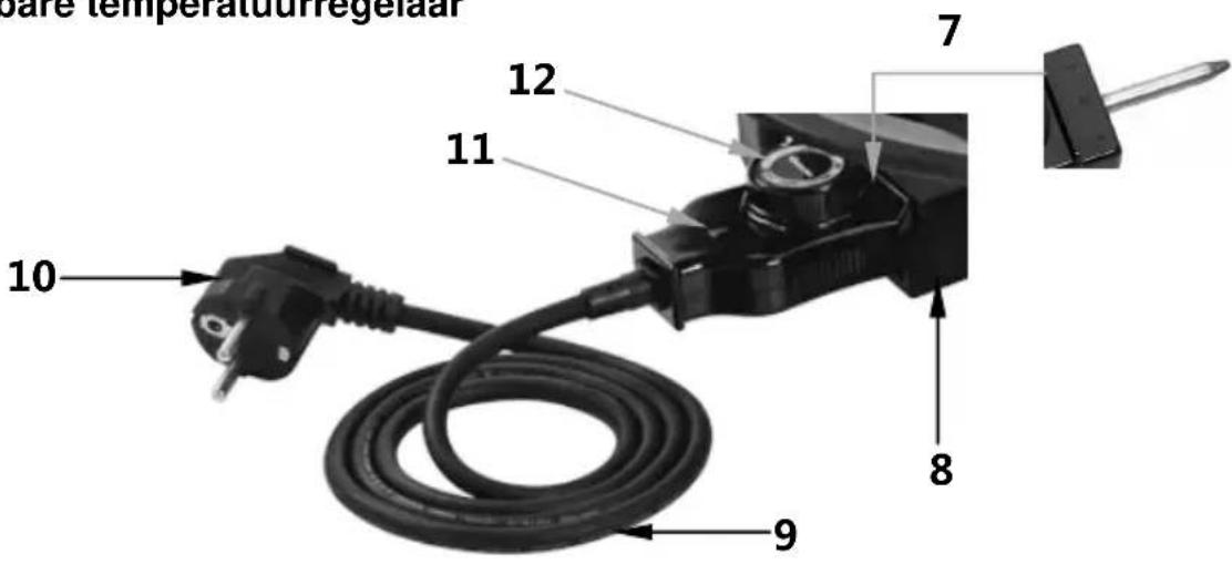 Sare temperatuuregelaar 10 11 12 7 8 9