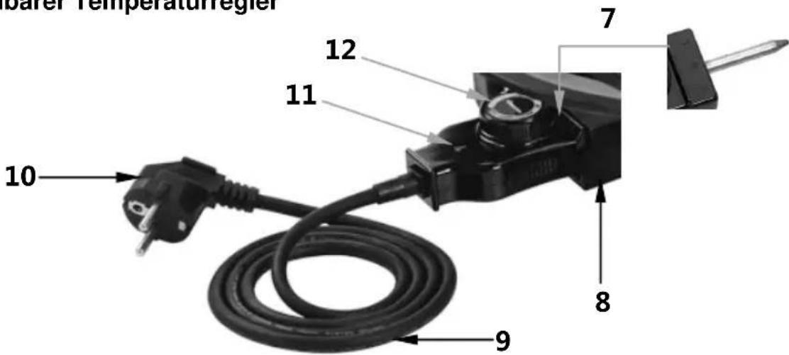 Barler TemperatureRegier 10 11 12 7 8 9