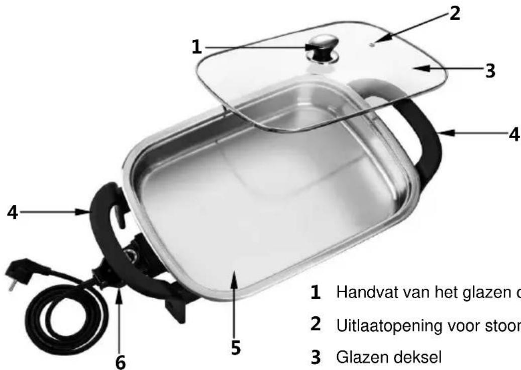 1 Handvat van het glazen o 2 Uitlaatopening voor stoorn 3 Glazen deksel 4 1 2 3 4 5 6