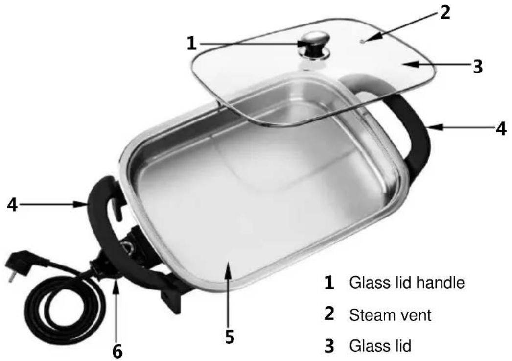1 Glass lid handle 2 Steam vent 3 Glass lid