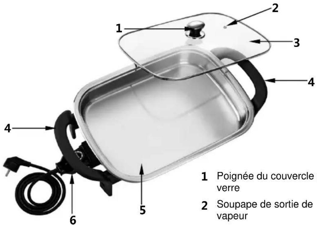 1 Poignée du couvercle verre 2 Soupape de sortie de vapeur