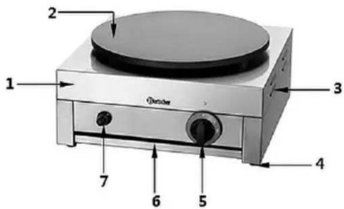 BARTSCHER 2CP400G - Éléments de l'appareil - 1