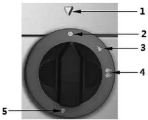 BARTSCHER 1CP400G - Indication! - 1