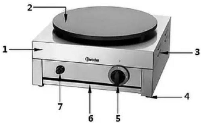 BARTSCHER 1CP400G - Éléments de l'appareil - 2