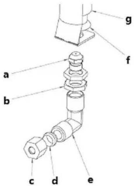 BARTSCHER 1CP400G - Remplacement de la buse du brûleur principal / réglage de l'air - 1