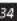 TFA 30.3057.01 - Sender (Fig. 3): - 1
