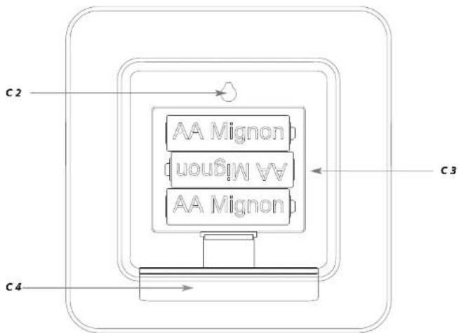 TFA 30.3060.01 - 4