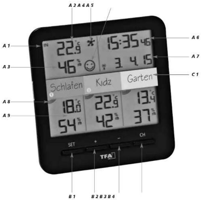 TFA 30.3060.01 - Emisor - 1