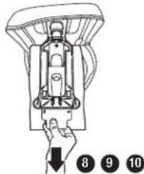 Oreck Axis Upright UK3721QPC - Installation du SAC : - 2