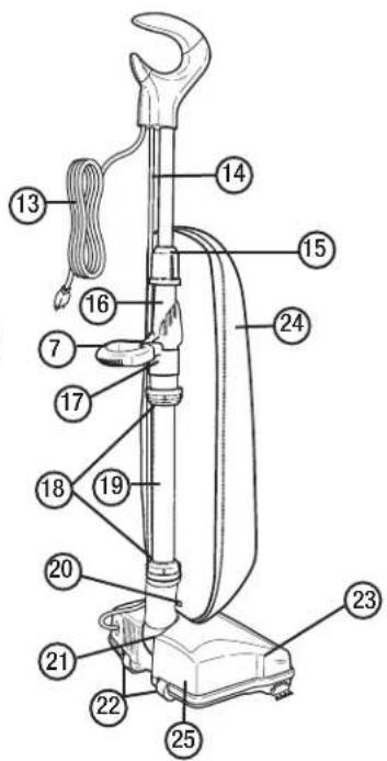 Oreck Axis Upright UK3721QPC - Operation. - 2