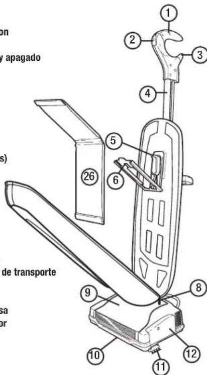Oreck Axis Upright UK3721QPC - Lista de piezas - 1