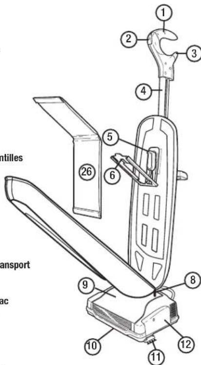 Oreck Axis Upright UK3721QPC - Liste de pièces - 1