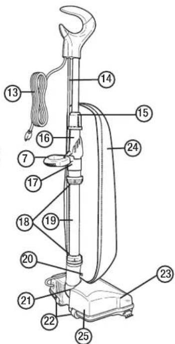 Oreck Axis Upright UK3721QPC - Liste de pièces - 2