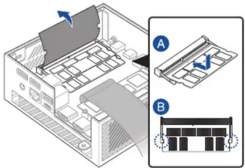 ASUS ExpertCenter PN52 - Installing memory modules - 1