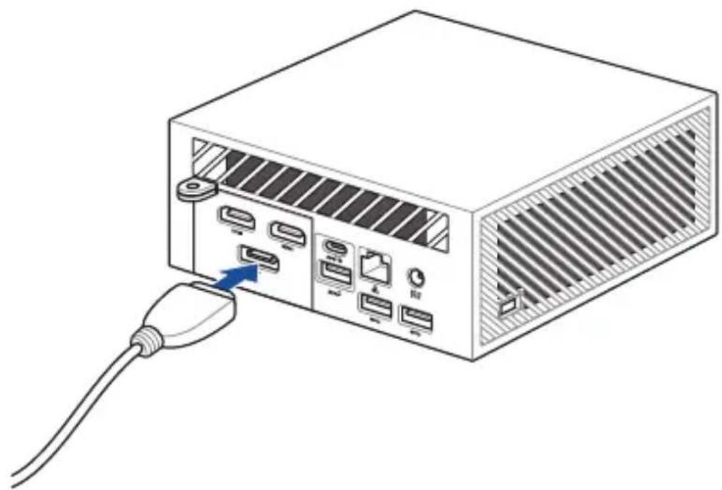 ASUS ExpertCenter PN52 - To connect a display panel to your Mini PC: - 2