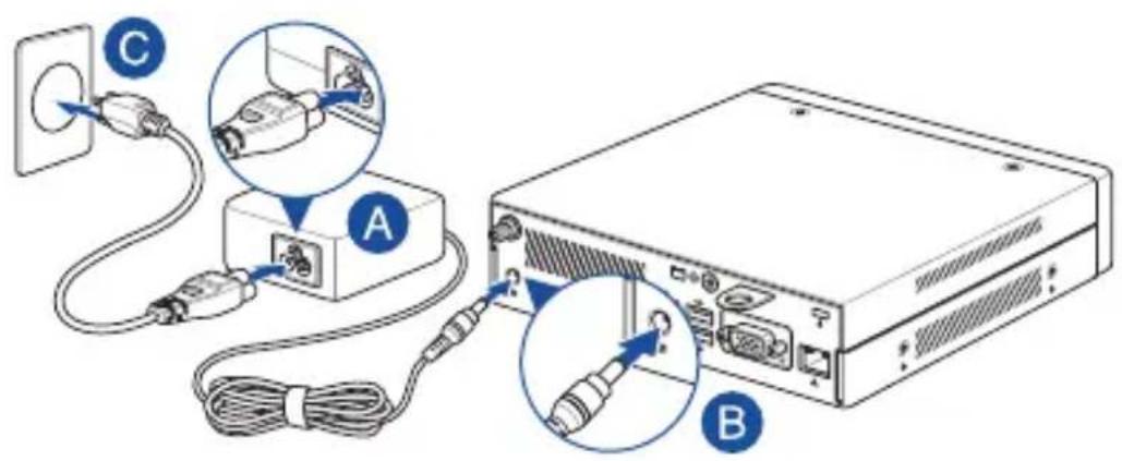 ASUS PB61V - Connect the AC power adapter to your Mini PC - 1