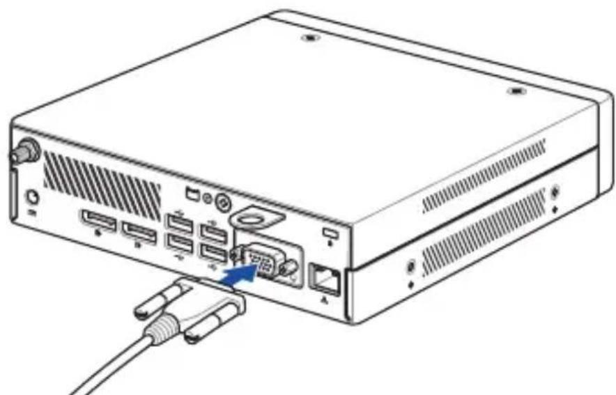 ASUS PB61V - To connect a display panel to your Mini PC: - 1