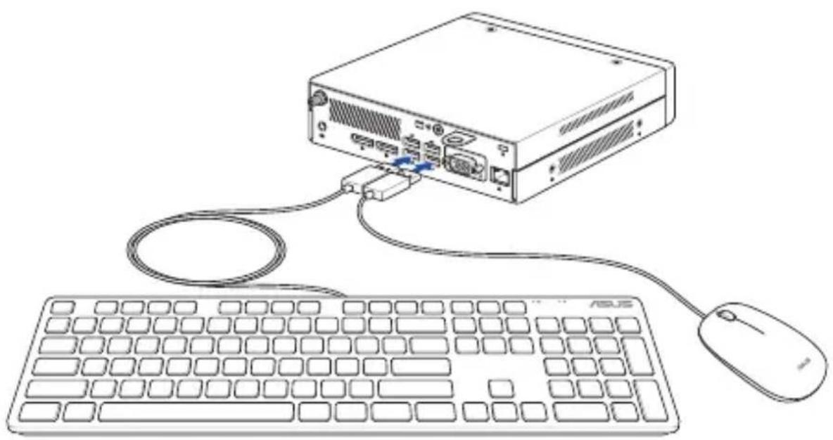 ASUS PB61V - To connect a keyboard and mouse to your Mini PC: - 1