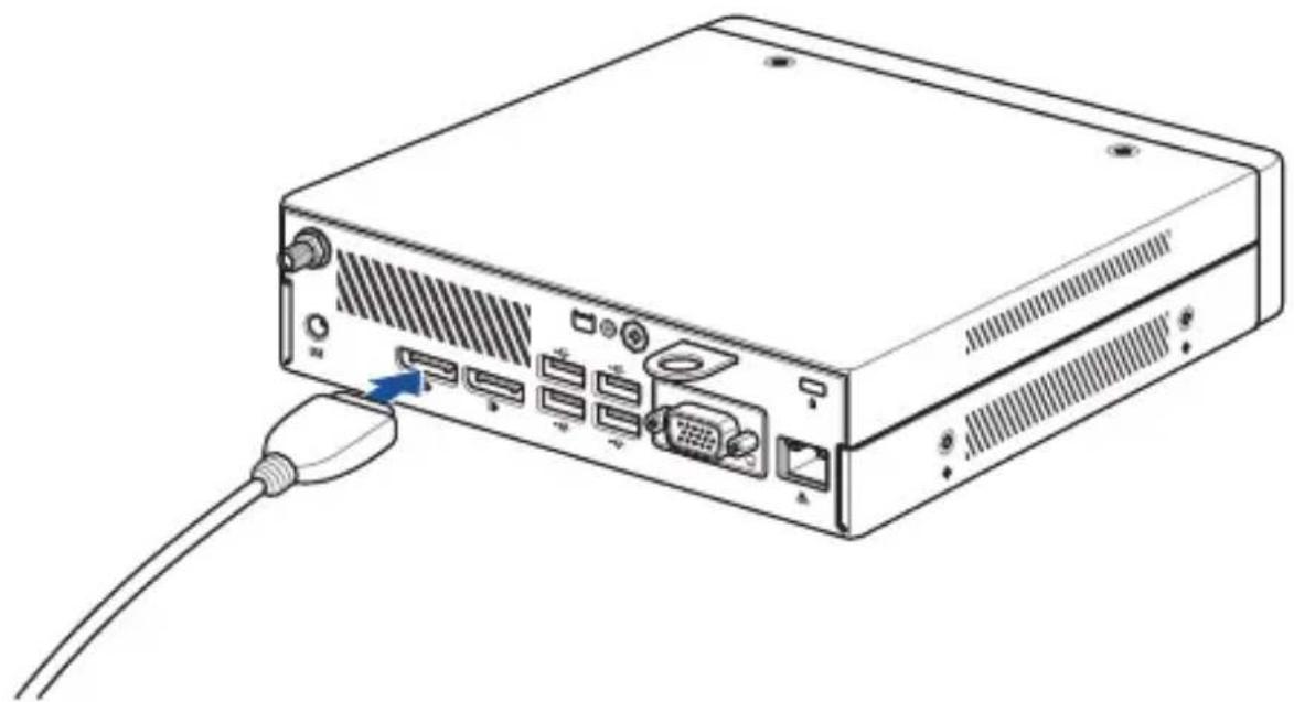 ASUS PB61V - To connect a display panel to your Mini PC: - 2
