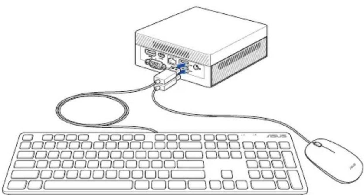 ASUS PN61S - Pour connecter un clavier ou une souris à votre mini PC : - 1