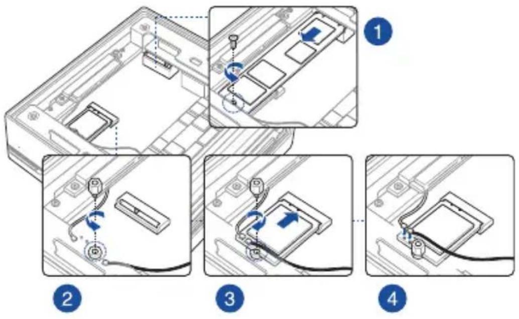 ASUS PN61S - Installer une carte wi-fi - 1