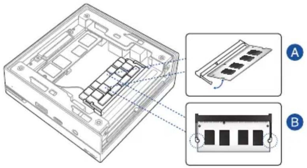 ASUS PN61S - Installing memory modules - 1