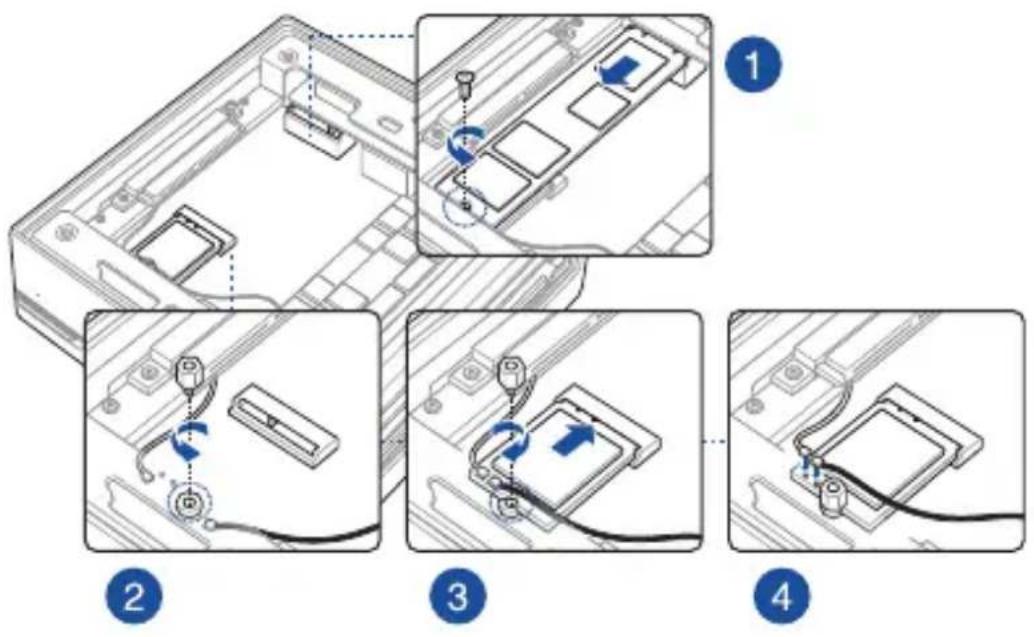ASUS PN61S - Installing the wireless card - 1