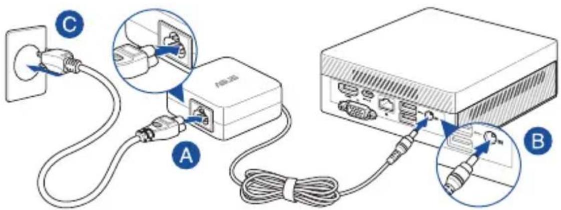 ASUS PN61S - Connect the AC power adapter to your Mini PC - 1