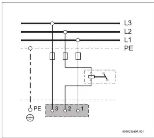 BOSCH Tronic Comfort Plus TR5001R - Configuration et installation d'un relais prioritaire - 1