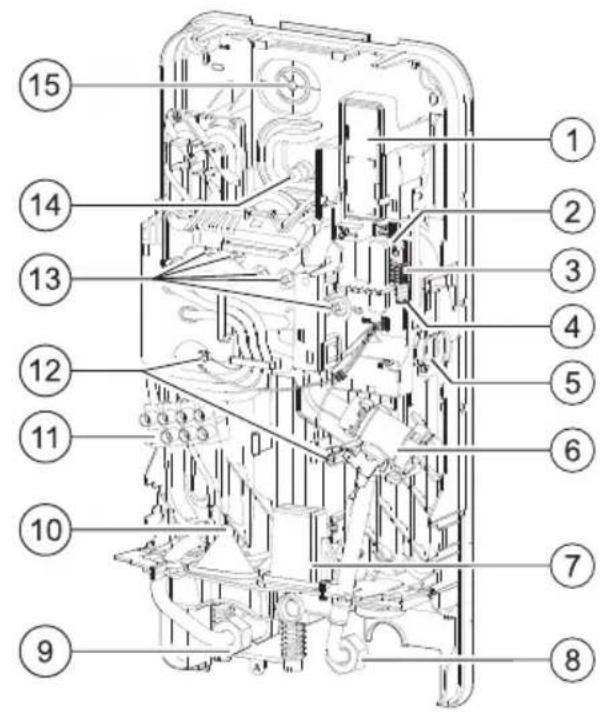 BOSCH Tronic Comfort Plus TR5001R - Przegląd elementów urządzenia - 1
