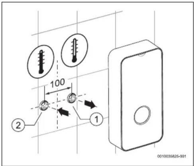 BOSCH Tronic Comfort Plus TR5001R - Identification des raccordements en eau - 1