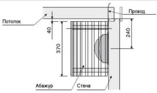HARVIA Variant S1515 - MONTAX haKnaIaNbIX peek - 7