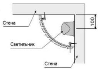 HARVIA Variant S1515 - MONTAX haKnaIaNbIX peek - 8
