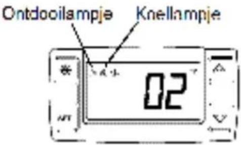POLAR GH131 - De werktemperatuur wijzigen - 1
