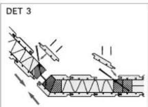 HARVIA Variant S2020R - MOHTAX 3JIeMeHToB NOTOJka - 9
