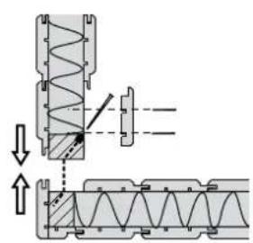 HARVIA Variant S2020R - Montaz listew wykończeniowych, zewnetrznych - 5