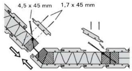 HARVIA Variant S2020R - Montaz listew wykończeniowych, zewnetrznych - 4