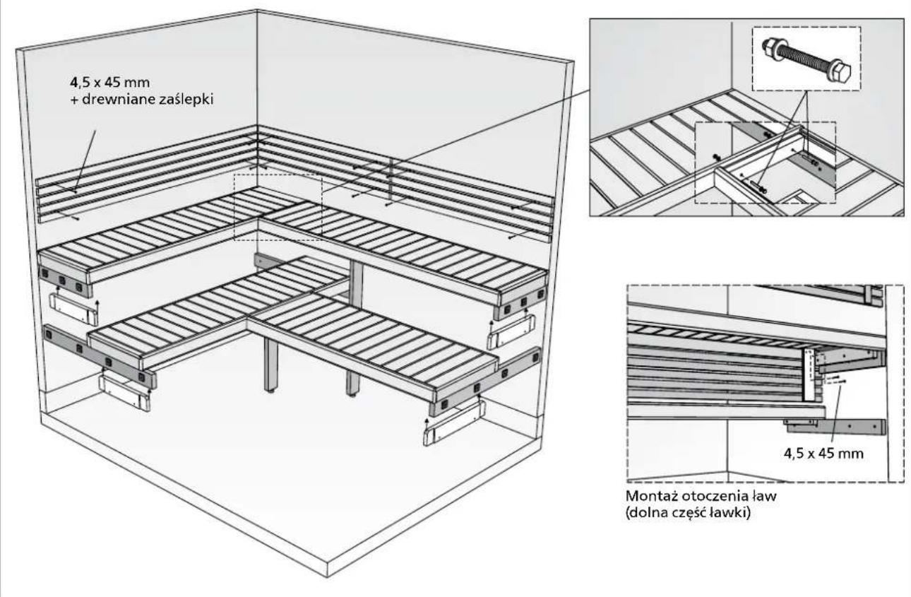 HARVIA Variant S2020R - Pozostale informacja - 2