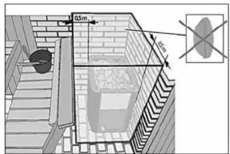 HARVIA Variant S2020R - YCTAHOBKA OCBELSEHENCAUYhbl - 6