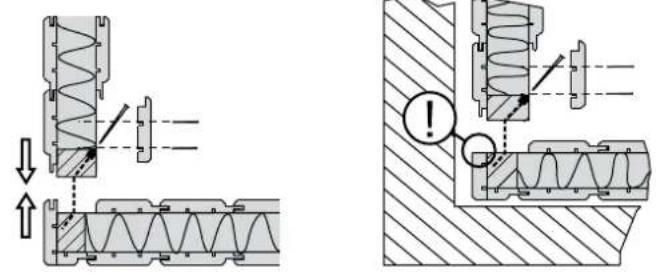 HARVIA Variant S1515R - Montaz listew wykończeniowych, zewnetrznych - 5